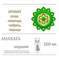 Анахата, отдушка для свечей и мыла (100 мл) Candle M