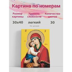 Картина по номерам на стену 30х40 Икона Богородица. Донская Раскрасим сами