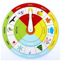 Головоломка часы «Времена года» Грат