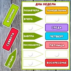 Развивающее пособие "Изучаем Дни недели" Креативный сувенир