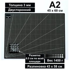 Коврик для резки двусторонний А2 450 х 600 мм черный / Мат для резки непрорезаемый для раскройного ножа / Самовосстанавливающийся Patchy