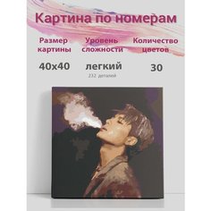 Картина по номерам на стену Джексон Ванг1 Раскрасим сами