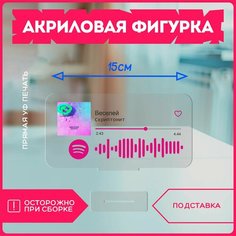 Акриловая фигурка для дома скриптонит репер реп исполнитель спотифай spotify v8 Krasnikova