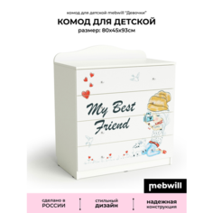 Комод для детской Мама "Девочки" корпус белый Mama