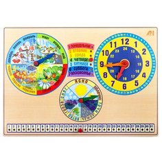 Календарь Динни Календарь природы. Часы. ДИ011, 42х42 см, разноцветный