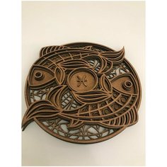 Панно из фанеры/Мандала гороскоп рыба 4слоя 24*24 см/раскраска антистресс Нет бренда