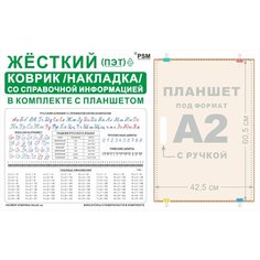 Жёсткий коврик на стол со справочной информацией ПрофСан ПСМ