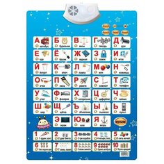 Обучающая игра, говорящий алфавит "Азбука" Shopping World