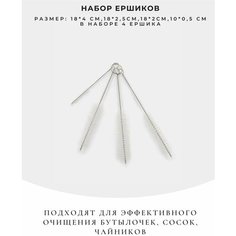 Набор ершиков для бутылочек Brionda