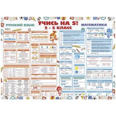 Школьный постер "Русский язык и математика, 2-5 класс", обучающий плакат, шпаргалка. 60х42 см Бумбаса