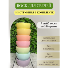 Воск для свечей / Микс 3 / 1750 г Hobbyscience.Ru