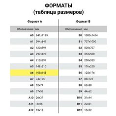 Блокнот с гелевой обложкой малый формат 110х145 мм А6, 56 л, скоба, клетка, CENTRUM, "Avocato"