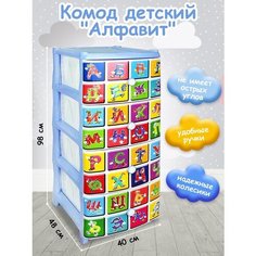 Комод пластиковый с ящиками детский для игрушек и одежды Elfplast