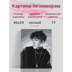 Картина по номерам на стену Глеб Викторов Раскрасим сами