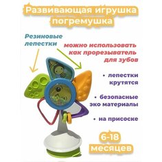 Погремушка прорезыватель на присоске Panawealth Inter Holdings