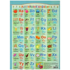 Двусторонний плакат "Русский, английский алфавит". Справочные материалы в таблицах Попурри