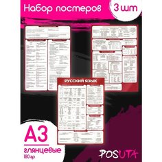 Постеры русский язык егэ огэ шпоргалки Стенд для школы А3 Posuta
