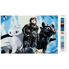 Картина по номерам Т143 "Как приручить дракона", 80x120 Brushes Paints