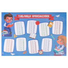 Школа талантов Коврик для лепки Таблица умножения 4809268, синий