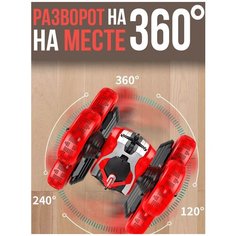 Машинка на пульте управления Kotorom