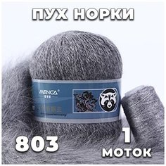 Пряжа Пух норки 803 (серый) комплект: 1 моток + 1 дополнительная нить Menca