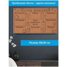 Пробковая доска без рамки на стену  Доска желаний  56х98х2 см. (карта визуализации) Doski4you