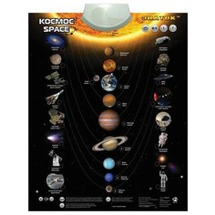 Электронный плакат Космос LKS2012-DBL-008/PL-13-SPACE /20шт/ Знаток