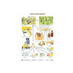 Зачем пилят деревья. Плакат (500x690) Мозаика Синтез