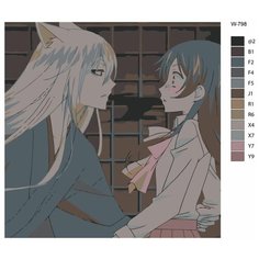 Картина по номерам W-798 "Аниме очень приятно, Бог. Томоэ и Нанами Момодзоно" 70х70 Brushes Paints