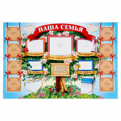 Плакат "Наша семья" (стенгазета,)постер для интерьера. Happy Pirate