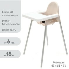 Стульчик для кормления (бежевый), пластик Alternativa