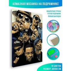 Алмазная мозаика на подрамнике - вышивка Старая школа 40x60 см Красиво Красим