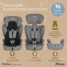 Автокресло ( 9-36 кг) Pituso Prados Black Grey/Черно-Серый