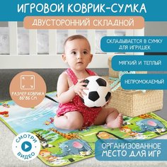 Развивающий коврик сумка детский для ползания складной, Интерактивный термоковрик Трансформер для хранения игрушек, Мягкий игровой манеж моющийся B&H