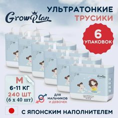 Подгузники-трусики Grow Plan