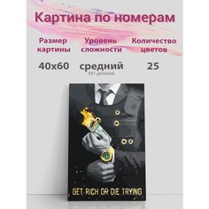 Картина по номерам на стену "Деньги. Мотивация" Раскрасим сами