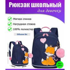 Рюкзак детский для девочки, дошкольный, для малышей, в садик GRIZZLY (синий)