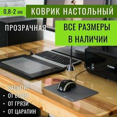 Коврик защитный для стола 50х50см, толщина 0,8мм, глянцевый Max&Home