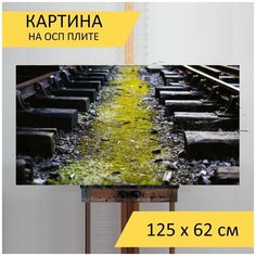 Картина на ОСП "Тренироваться, железнодорожные пути, железная дорога", 125 x 62 см Lots Prints
