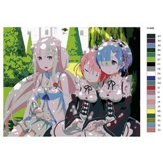 Картина по номерам V-446 "Аниме RE: ZERO (РЕ зеро). Рем, Рам и Эмилия. Rem, Ram и Emilia", 60x80 см Brushes Paints