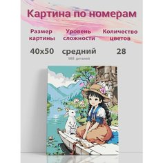 Картина по номерам на стену Друзья Раскрасим сами