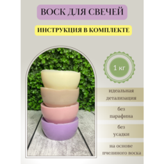 Воск для свечей / Микс 43 / 1 кг Hobbyscience.Ru