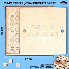 Обучающая игра «‎Учим таблицу умножения»‎ Лесная мастерская