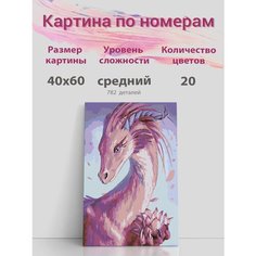 Картина по номерам на стену "Дракон розовый" Раскрасим сами
