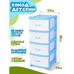 Комод для вещей и игрушек пластиковый с ящиками детский Elfplast