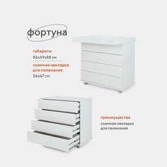 Комод пеленальный Топотушки Фортуна new 800/4 (белый)