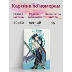 Картина по номерам Genshin/ Genshin Impact Раскрасим сами