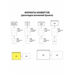 Конверт-пакеты Курт
