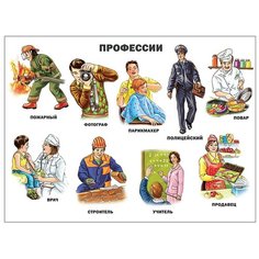 Плакат Проф-Пресс Профессии
