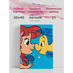 Картина по номерам на стену Ариель Раскрасим сами